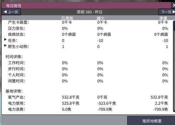 《缺氧》高压制氧相关方法分享