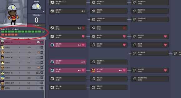 《缺氧》选人的属性分类分享