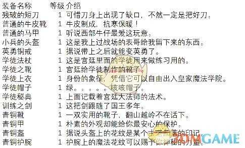 《骑士的魔法战争》1阶装备介绍