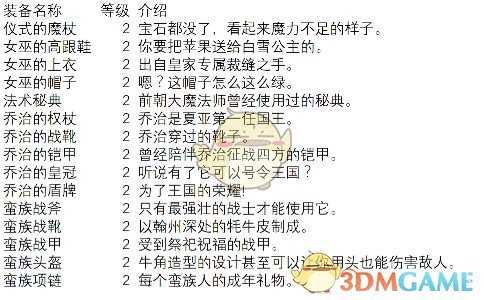 《骑士的魔法战争》2阶装备介绍