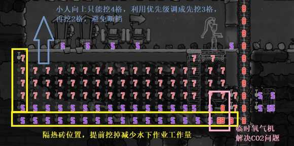 《缺氧》蓄水池详解