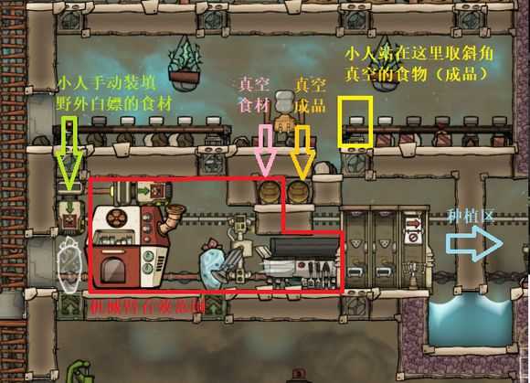 《缺氧》餐厅介绍