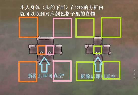 《缺氧》餐厅介绍
