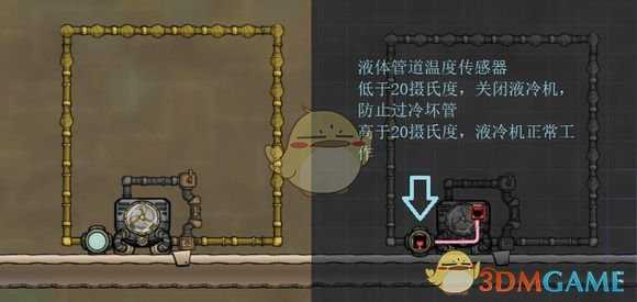 《缺氧》管道的串联和并联相关介绍