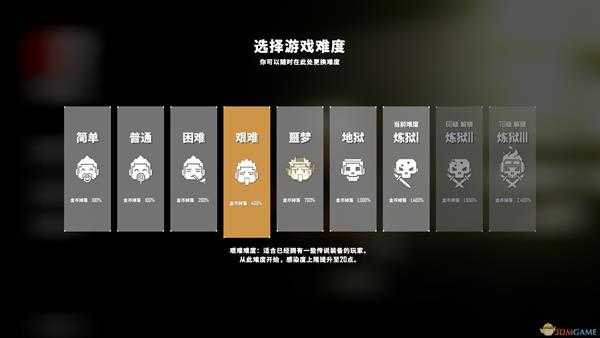 《基因特工》刷装备方法介绍