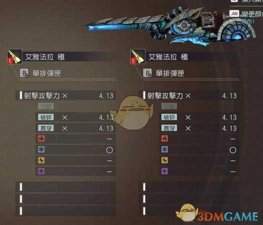 《噬神者3》拉神凶神属性图鉴一览