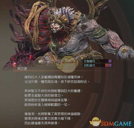 《噬神者3》亚努达属性图鉴一览