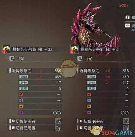 《噬神者3》阿努比斯属性图鉴一览