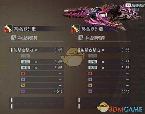 《噬神者3》阿努比斯属性图鉴一览