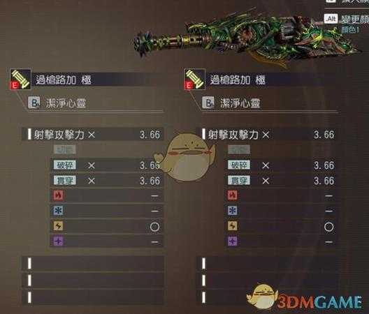 《噬神者3》极罪德洛米属性图鉴一览