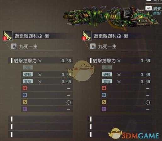 《噬神者3》极罪德洛米属性图鉴一览