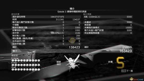 《合金装备5：幻痛》任务3苏联特种部队的英雄S级评价攻略