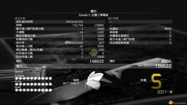 《合金装备5：幻痛》任务5生体工学权威S级评价攻略