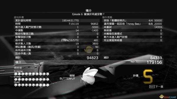 《合金装备5：幻痛》任务6蜜蜂于何处安歇S级评价攻略