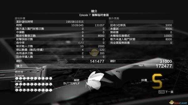 《合金装备5：幻痛》任务7袭击临时会议S级评价攻略