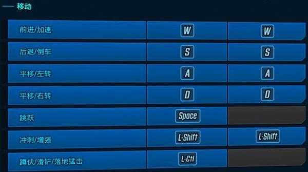 《无主之地3》图文全剧情流程全支线任务攻略 全挑战任务及详细地图