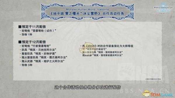 《怪物猎人：世界》11-12月的地平线联动更新内容介绍