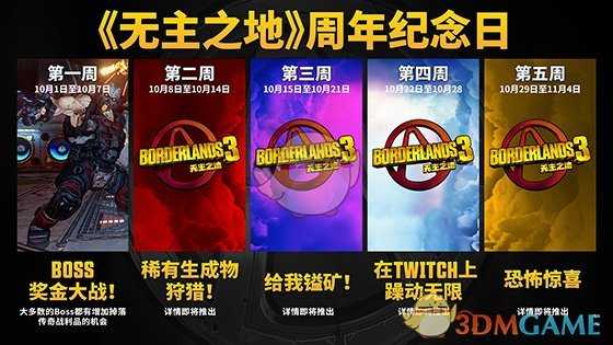 《无主之地3》十周年活动给我镒矿内容介绍