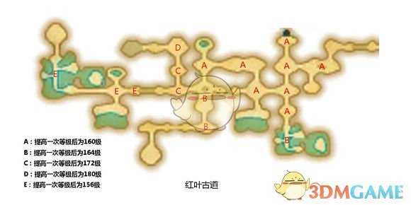 《符文工房4》指令板等级提升解读