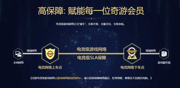 使命召唤16在哪里买 为什么俄罗斯便宜分析