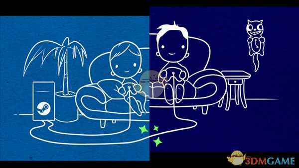 Steam远程同乐功能使用方法