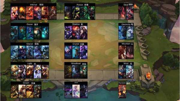 lol美测服PBE元素崛起新版本更新内容一览