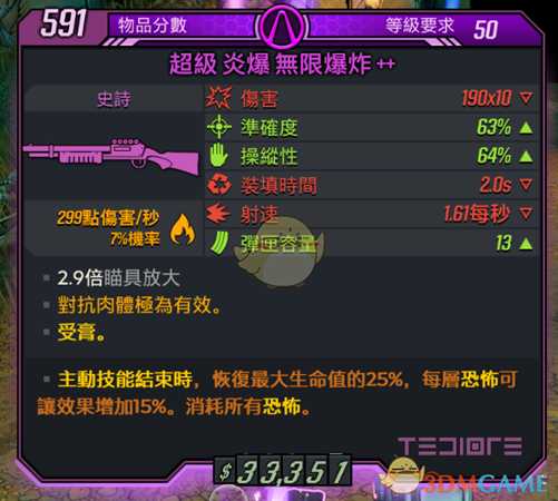 《无主之地3》万圣节活动攻略