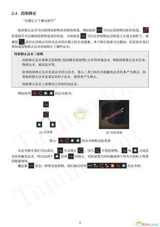 《女巫(Noita)》法术编程指南