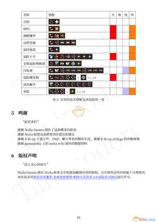 《女巫(Noita)》法术编程指南