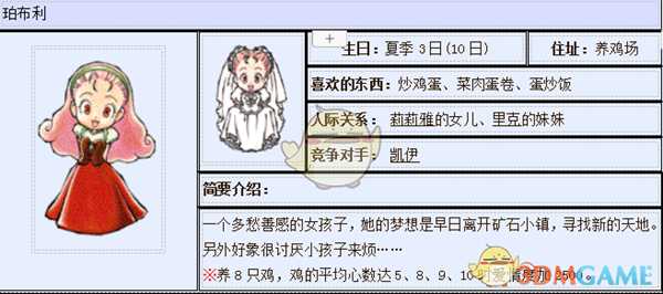 《牧场物语：重聚矿石镇》珀布利人物介绍