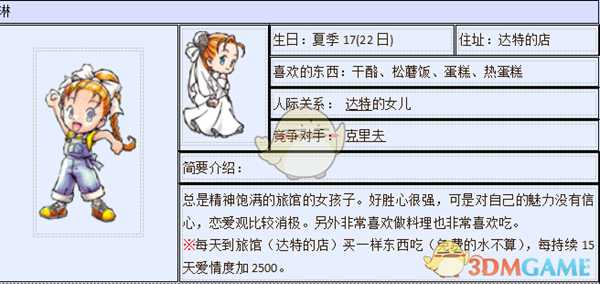 《牧场物语：重聚矿石镇》琳人物介绍