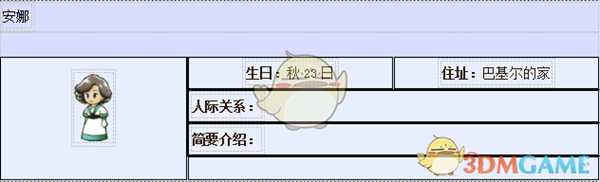 《牧场物语：重聚矿石镇》安娜人物介绍