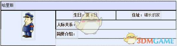 《牧场物语：重聚矿石镇》哈里斯人物介绍