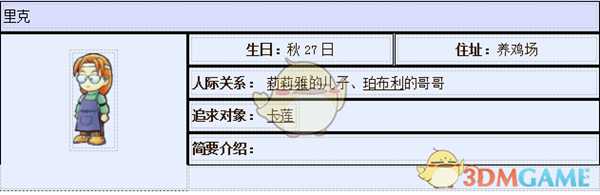 《牧场物语：重聚矿石镇》里克人物介绍