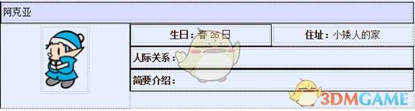 《牧场物语：重聚矿石镇》阿克亚人物介绍