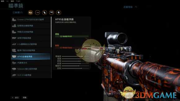 《使命召唤16：现代战争》满级M4配件一览