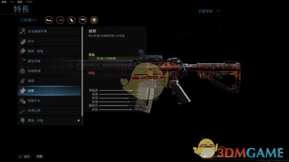 《使命召唤16：现代战争》满级M4配件一览