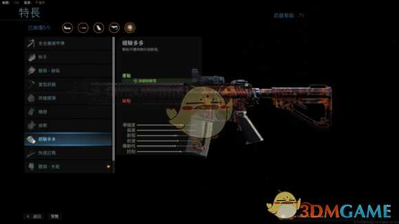 《使命召唤16：现代战争》满级M4配件一览