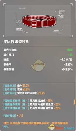 《基因特工》海盗衬衫介绍