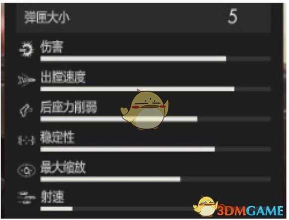 《狙击精英4》枪械参数介绍