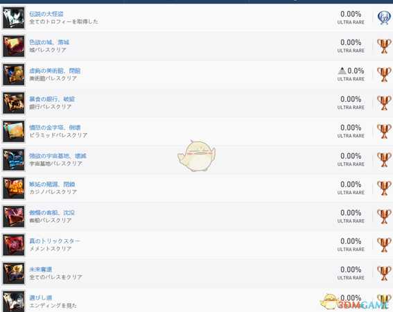 《女神异闻录5R》全奖杯列表一览