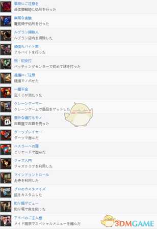 《女神异闻录5R》全奖杯列表一览