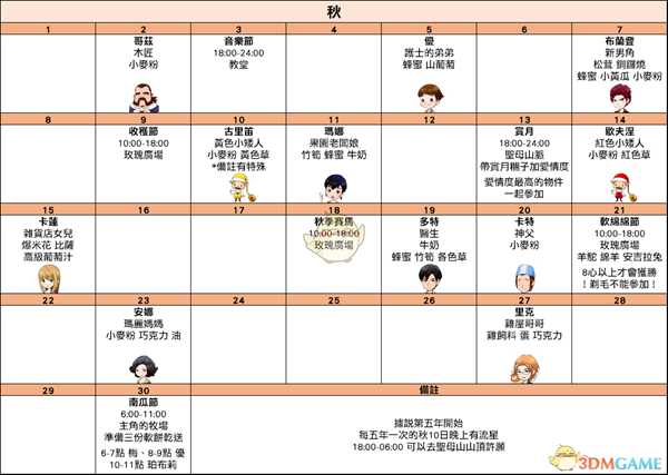 《牧场物语：重聚矿石镇》秋季日历