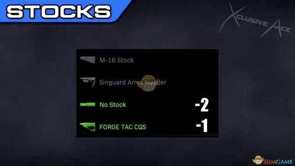 《使命召唤16：现代战争》瞄准时间机制测试结果分享