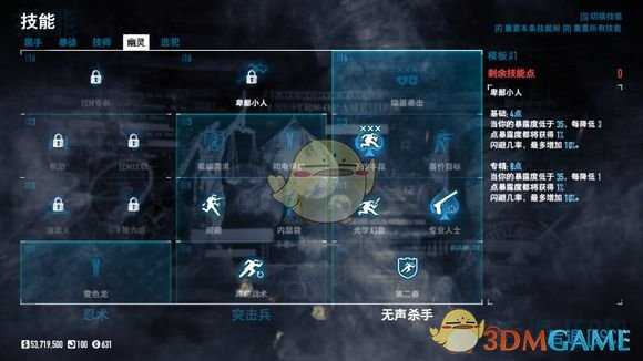 《收获日2》步枪加点推荐