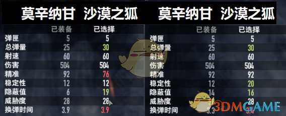 《收获日2》狙击枪使用推荐