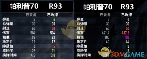 《收获日2》狙击枪使用推荐