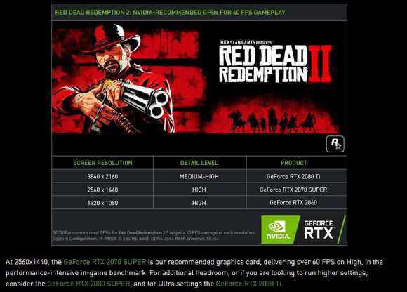 荒野大镖客2入门显卡配置和处理器配置推荐