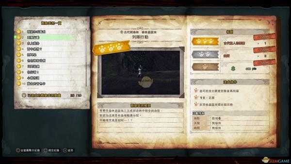 《怪物猎人：世界》森林虫笼族观察委托金牌指南