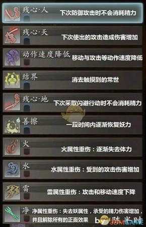 《仁王2》所有异常属性介绍